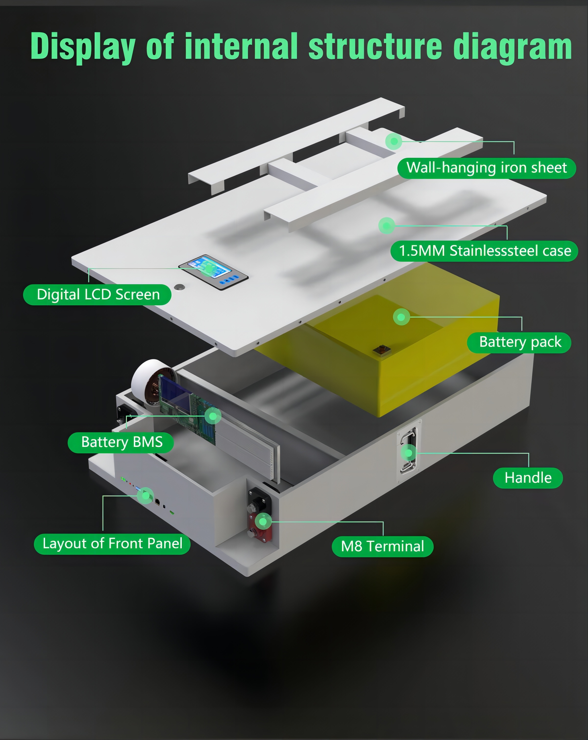 48V-200Ah-Powerwall-10KW-LiFePO4-батарея (8)