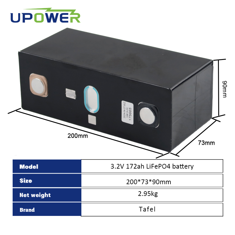 61Ah 162Ah Solar 3.2v 172ah 175ah Prismatic Lfp Akku Lithium Ion Batteries Energy Storage Lifepo4 Battery Cell