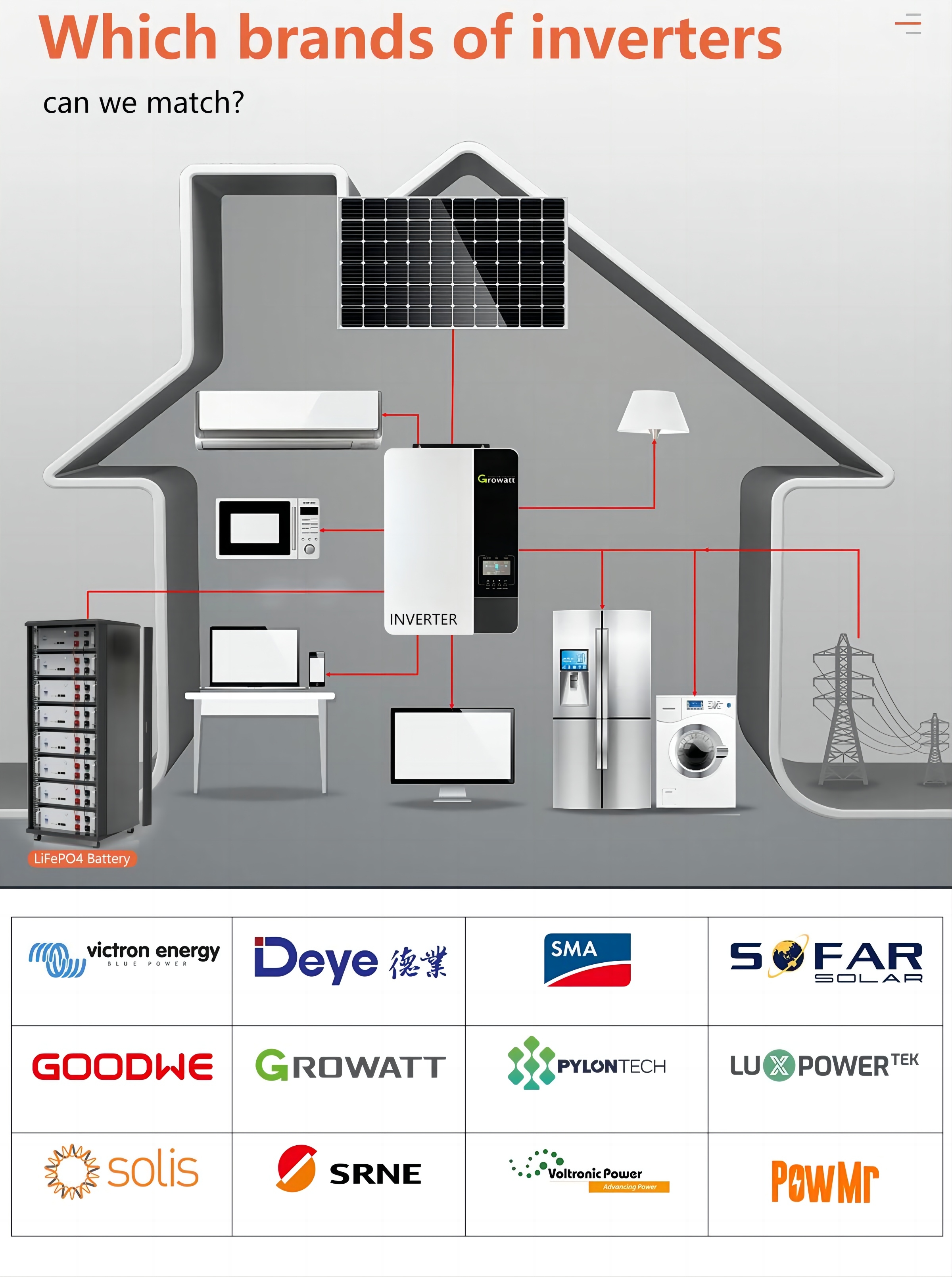 48V-200Ah-Powerwall-10KW-LiFePO4-Battery (3)